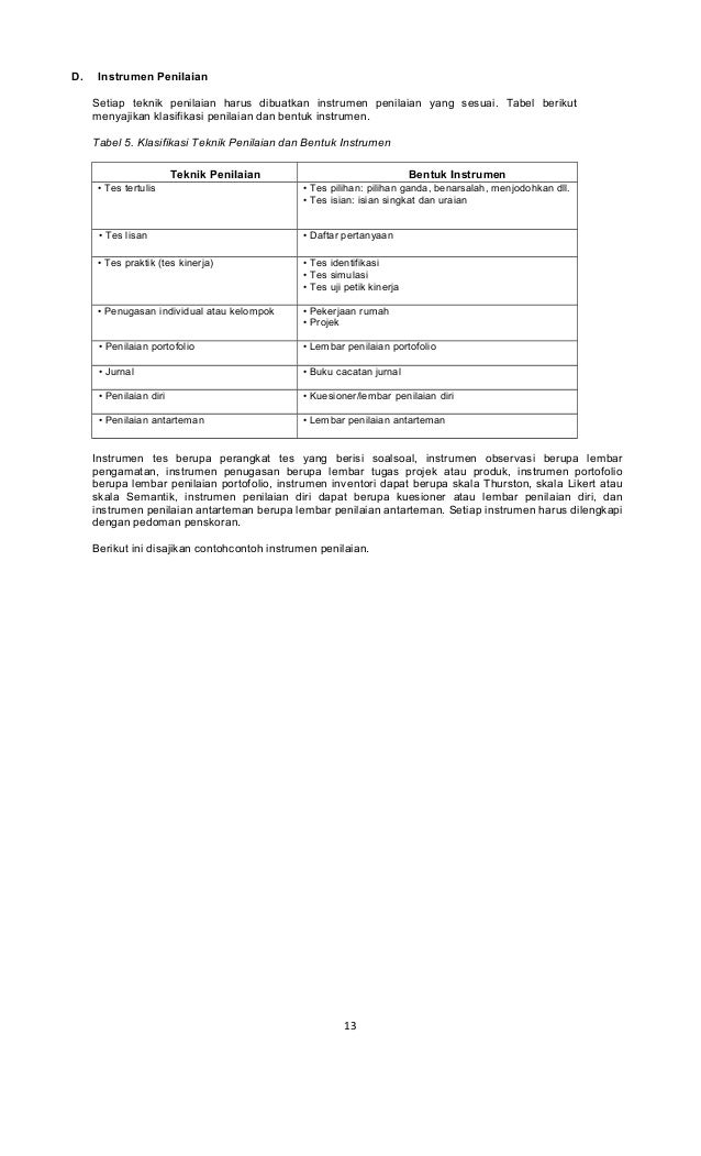 Rancangan Penilaian Pkn