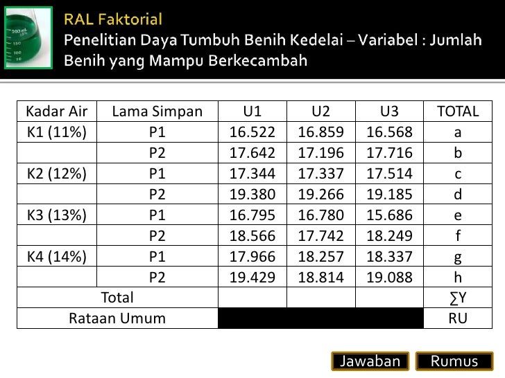 30 Contoh Soal Faktorial Kumpulan Contoh Soal