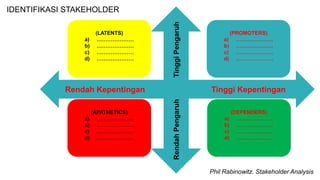 rancangan akper.pptx