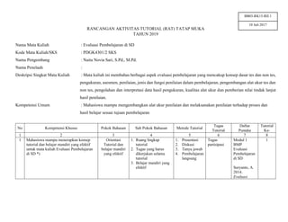Rat Evaluasi Pembelajaran Di Sd