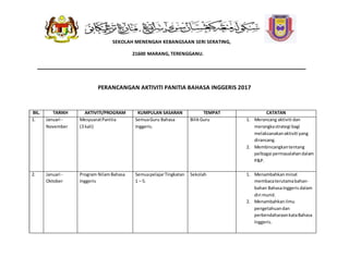 PERANCANGAN AKTIVITI PANITIA BAHASA INGGERIS 2017
BIL. TARIKH AKTIVITI/PROGRAM KUMPULAN SASARAN TEMPAT CATATAN
1. Januari -
November
MesyuaratPanitia
(3 kali)
SemuaGuru Bahasa
Inggeris.
BilikGuru 1. Merancang aktiviti dan
merangkastrategi bagi
melaksanakanaktiviti yang
dirancang.
2. Membincangkantentang
pelbagai permasalahandalam
P&P.
2. Januari -
Oktober
Program NilamBahasa
Inggeris
SemuapelajarTingkatan
1 – 5.
Sekolah 1. Menambahkanminat
membacaterutamabahan-
bahan BahasaInggeris dalam
diri murid.
2. Menambahkanilmu
pengetahuandan
perbendaharaankataBahasa
Inggeris.
SEKOLAH MENENGAH KEBANGSAAN SERI SERATING,
21600 MARANG, TERENGGANU.
TEL: 09-8325892
FAX: 09-8325852
 