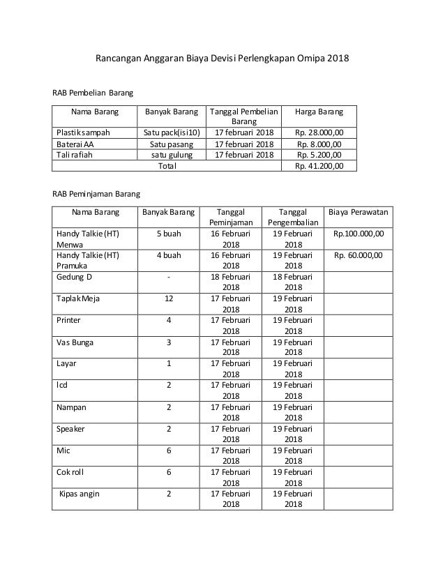 Rancangan Anggaran Biaya Devisi Perlengkapan Omipa 2018