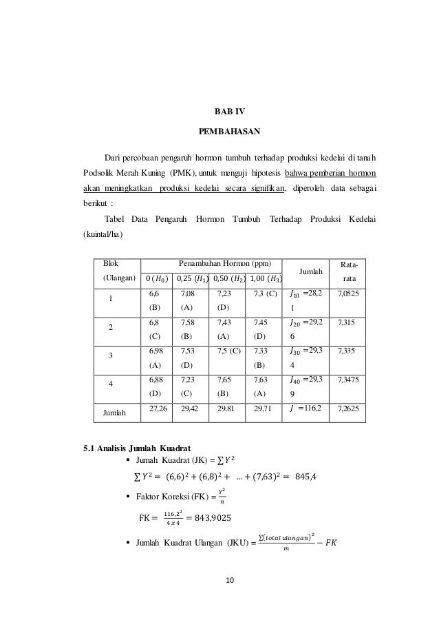Rancangan desain bujur sangkar latin