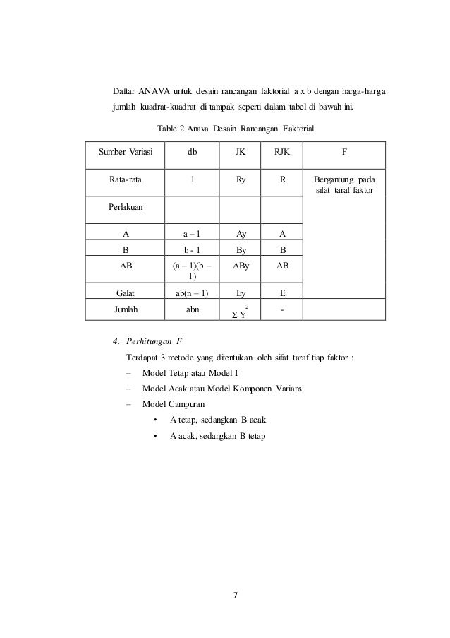 Rumus Cepat Faktorial Dunia Sosial