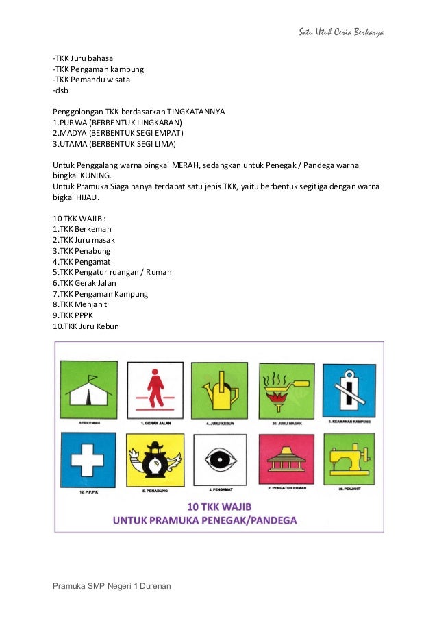 Rancangan materi tekpram
