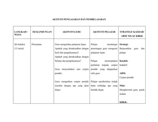 Rancangan Mengajar Harian