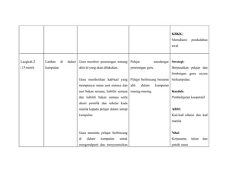 Rancangan Mengajar Harian