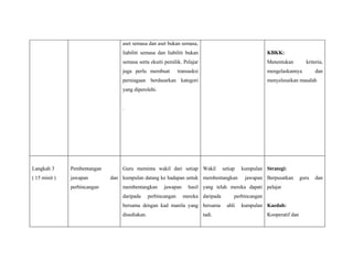 Rancangan Mengajar Harian