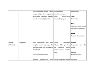 Rancangan Mengajar Harian