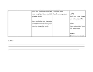 Rancangan Mengajar Harian