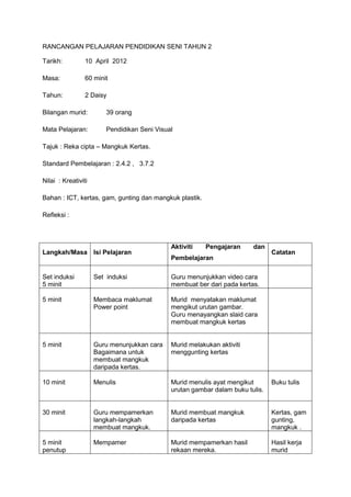 RANCANGAN PELAJARAN PENDIDIKAN SENI TAHUN 2

Tarikh:          10 April 2012

Masa:            60 minit

Tahun:           2 Daisy

Bilangan murid:          39 orang

Mata Pelajaran:          Pendidikan Seni Visual

Tajuk : Reka cipta – Mangkuk Kertas.

Standard Pembelajaran : 2.4.2 , 3.7.2

Nilai : Kreativiti

Bahan : ICT, kertas, gam, gunting dan mangkuk plastik.

Refleksi :



                                              Aktiviti   Pengajaran      dan
Langkah/Masa Isi Pelajaran                                                      Catatan
                                              Pembelajaran

Set induksi          Set induksi              Guru menunjukkan video cara
5 minit                                       membuat ber dari pada kertas.

5 minit              Membaca maklumat         Murid menyatakan maklumat
                     Power point              mengikut urutan gambar.
                                              Guru menayangkan slaid cara
                                              membuat mangkuk kertas


5 minit              Guru menunjukkan cara    Murid melakukan aktiviti
                     Bagaimana untuk          menggunting kertas
                     membuat mangkuk
                     daripada kertas.

10 minit             Menulis                  Murid menulis ayat mengikut       Buku tulis
                                              urutan gambar dalam buku tulis.


30 minit             Guru mempamerkan         Murid membuat mangkuk             Kertas, gam
                     langkah-langkah          daripada kertas                   gunting,
                     membuat mangkuk.                                           mangkuk .

5 minit              Mempamer                 Murid mempamerkan hasil           Hasil kerja
penutup                                       rekaan mereka.                    murid
 