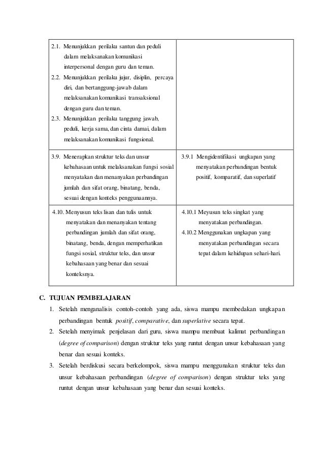 Kalimat Perbandingan Dalam Bahasa Inggris