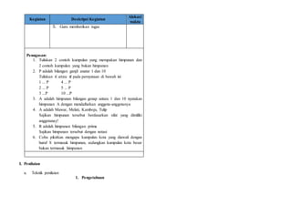 Kegiatan Deskripsi Kegiatan
Alokasi
waktu
5. Guru memberikan tugas
Penugasan:
1. Tuliskan 2 contoh kumpulan yang merupakan himpunan dan
2 contoh kumpulan yang bukan himpunan
2. P adalah bilangan ganjil anatar 1 dan 10
Tuliskan ∈ 𝑎𝑡𝑎𝑢 ∉ pada pernyataan di bawah ini
1 ... P 4 ... P
2 ... P 5 ... P
3 ...P 10 ...P
3. A adalah himpunan bilangan genap antara 1 dan 10 nyatakan
himpunan A dengan mendaftarkan anggota-anggotanya
4. A adalah Mawar, Melati, Kamboja, Tulip
Sajikan himpunan tersebut berdasarkan sifat yang dimiliki
anggotanay!
5. R adalah himpunan bilangan prima
Sajikan himpunan tersebut dengan notasi
6. Coba pikirkan mengapa kumpulan kota yang diawali dengan
huruf S termasuk himpunan, sedangkan kumpulan kota besar
bukan termasuk himpunan
I. Penilaian
a. Teknik penilaian
1. Pengetahuan
 