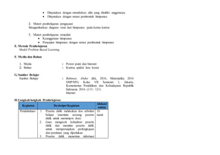  Dinyatakan dengan menuliskan sifat yang dimiliki anggotanya
 Dinyatakan dengan notasi pembentuk himpunan
2. Materi pembelajaran pengayaan
Mengambarkan diagram venn dari himpunan pada kertas karton
3. Materi pembelajaran remedial
 Keanggotaan himpunan
 Penyajian himpunan dengan notasi pembentuk himpunan
E. Metode Pembelajaran
Model Problem Based Learning
F. Media dan Bahan
1. Media : Power point dan Internet
2. Bahan : Karton, spidol, lem, koran
G.Sumber Belajar
Sumber Belajar : Rahman, Abdur dkk, 2016, Matematika 2016
SMP/MTs Kelas VII Semester 1, Jakarta,
Kementerian Pendidikan dan Kebudayaan Republik
Indonesia 2016 (113 : 121)
Internet
H.Langkah-langkah Pembelajaran
Kegiatan Deskripsi Kegiatan
Alokasi
waktu
Pendahuluan 1. Peserta didik melakukan doa sebelum
belajar (meminta seorang peserta
didik untuk memimpin doa)
2. Guru mengecek kehadiran peserta
didik dan meminta peserta didik
untuk mempersiapkan perlengkapan
dan peralatan yang diperlukan
3. Peserta didik menerima informasi
10
menit
 