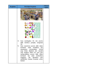 Kegiatan Deskripsi Kegiatan
Alokasi
waktu
4. Guru membagikan LK dan peserta
didik membaca petunjuk, mengamati
LK
5. Guru memotivasi peserta didik dalam
kelompok untuk menuliskan dan
menanyakan permasalahan hal-hal
yang belum dipahami dari masalah
yang disajikan dalam LK serta guru
mempersilahkan peserta didik dalam
kelompok lain untuk memberikan
tanggapan, bila diperlukan guru
memberikan bantuan komentar secara
klasikal
 