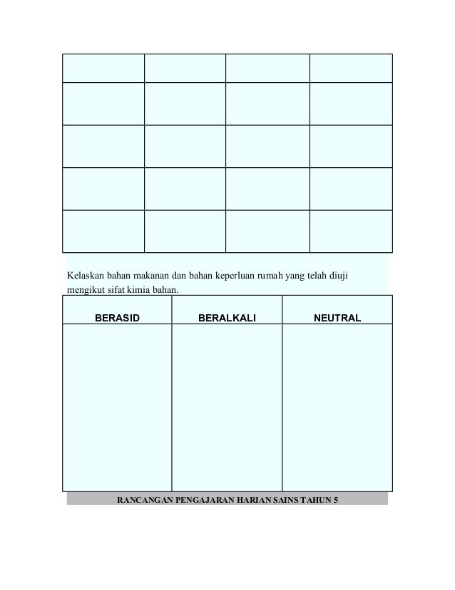 Rancangan pengajaran harian