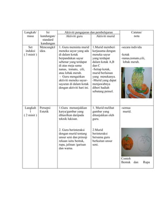 Rancangan pengajaran harian  kpd 3026 (2011) dunia seni visual (a)