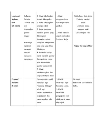 Rancangan pengajaran harian bahasa melayu tahun 4