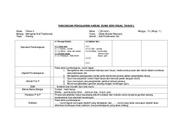 Contoh Karya Inovatif Guru Seni Budaya - Contoh Grim