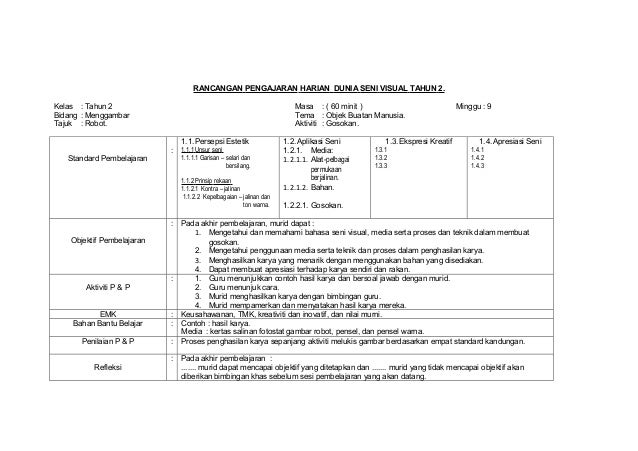 Rancanganpengajaranharianduniasenivisualtahun2 121015043148-phpapp02
