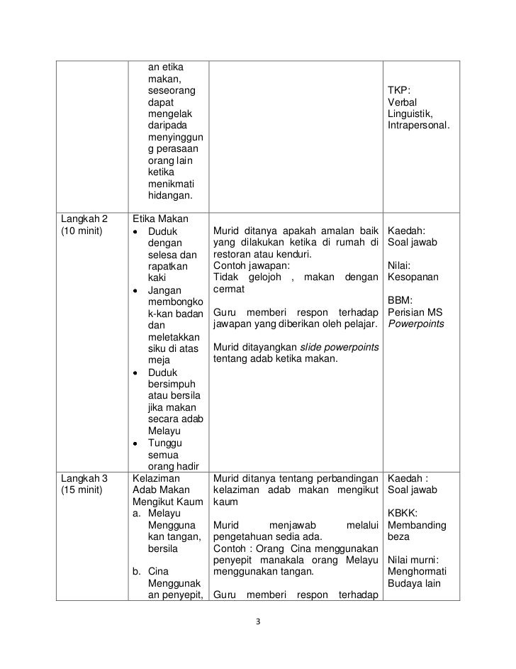 Rancangan pengajaran harian kemahiran hudup berasaskan tmk