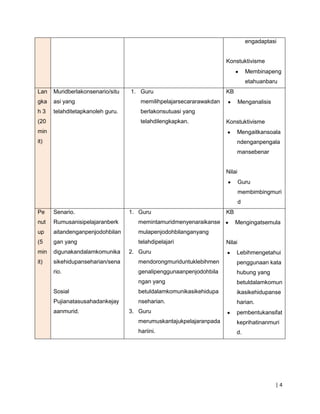 engadaptasi

Konstuktivisme
Membinapeng
etahuanbaru
Lan

Muridberlakonsenario/situ

gka

asi yang

memilihpelajarsecararawakdan

h3

telahditetapkanoleh guru.

berlakonsutuasi yang

(20

1. Guru

telahdilengkapkan.

KB
Menganalisis

Konstuktivisme

min

Mengaitkansoala

it)

ndenganpengala
mansebenar

Nilai
Guru
membimbingmuri
d
Pe

Senario.

nut

Rumusanisipelajaranberk

memintamuridmenyenaraikanse

up

aitandenganpenjodohbilan

mulapenjodohbilanganyang

(5

gan yang

telahdipelajari

min

digunakandalamkomunika

it)

sikehidupanseharian/sena

mendorongmuriduntuklebihmen

penggunaan kata

rio.

genalipenggunaanpenjodohbila

hubung yang

ngan yang

betuldalamkomun

Sosial

betuldalamkomunikasikehidupa

ikasikehidupanse

Pujianatasusahadankejay

nseharian.

harian.

aanmurid.

1. Guru

2. Guru

3. Guru

KB
Mengingatsemula

Nilai
Lebihmengetahui

pembentukansifat

merumuskantajukpelajaranpada

keprihatinanmuri

hariini.

d.

|4

 