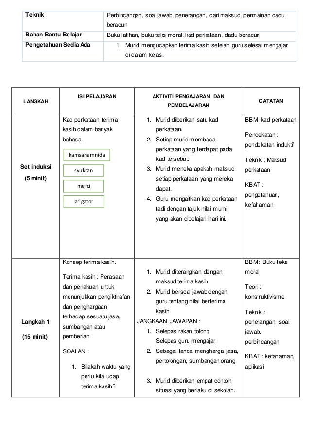 RPH PENDIDIKAN MORAL TAHUN 3