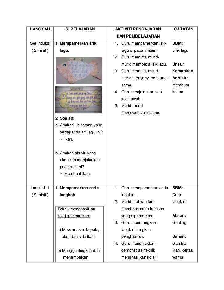 Rancangan Pengajaran Harian Pendidikan Seni