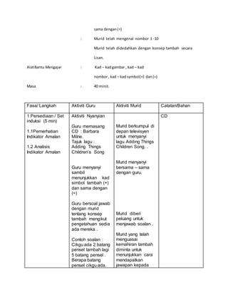 contoh rph prasekolah