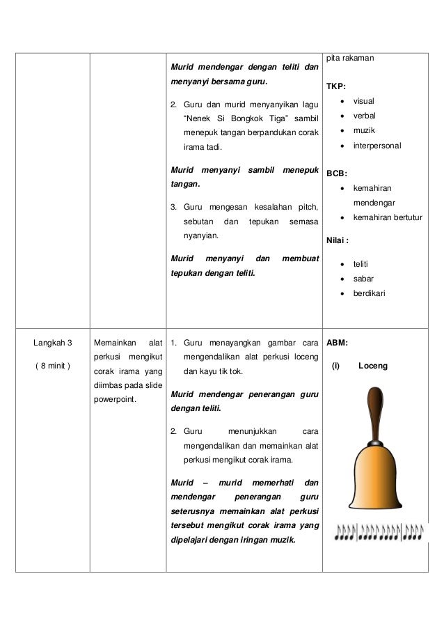 rph kesenian muzik tahun 5 rph kesenian muzik tahun 5