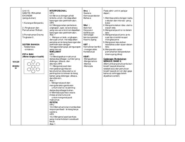 Rancangan pengajaran tahunan bm tingkatan 3 2017 d