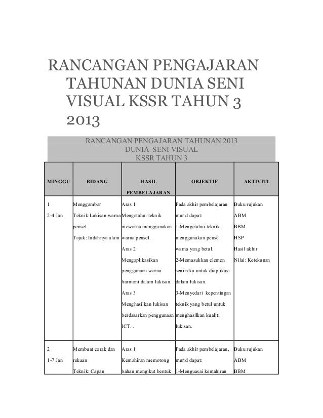 Search Results Rancangan Pengajaran Tahunan Dunia Seni Visual | rancangan pengajaran tahunan dunia seni visual kssr tahun Search Results Rancangan Pengajaran Tahunan Dunia Seni Visual | rancangan pengajaran tahunan dunia seni visual kssr tahun
