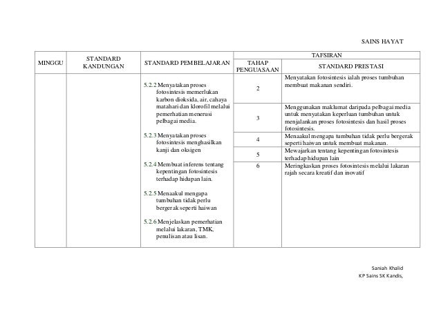 RPT kssr sains tahun 4
