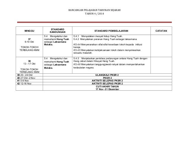 Rancangan pengajaran tahunan sejarah Tahun 4 2014 selangor