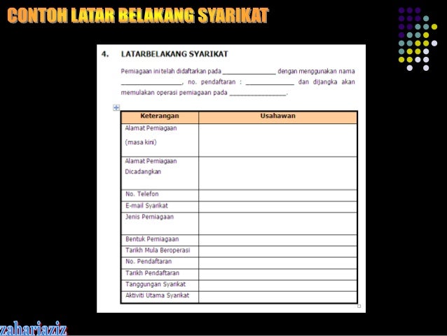 Rancangan perniagaan Rancangan perniagaan