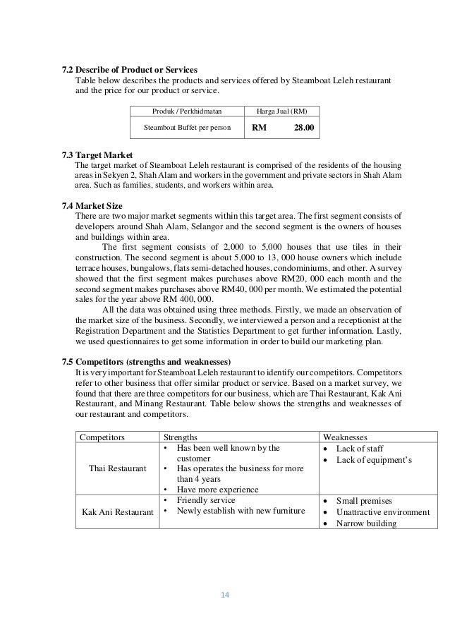 Example Business Plan - Politeknik