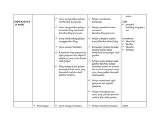 suara.
                              Guru mengarahkan pelajar     Pelajar membentuk
INDUKSI SET                    membentuk kumpulan.             kumpulan.                    ABB
 (5 minit)                                                                                   aminatol-
                              Guru mengarahkan pelajar     Pelajar membuka laman            lamiding.blogspot.c
                               membuka blog (aminatol-       aminatol-                        om
                               lamiding.blogspot.com).       lamiding.blogspot.com.

                              Guru membimbing pelajar      Pelajar mengikut arahan        Kemahiran:
                               menggunakan blog.             yang diberikan dalam blog.      Mentafsir
                                                                                             Berfikir
                              Guru sebagai fasilitator.     Kemudian, pelajar dipandu      Menulis
                                                              dengan arahan untuk            Bertutur
                              Kemudian blog menyatakan       menyaksikan tayangan slaid
                               tajuk pelajaran dan objektif   gambar.
                               pelajaran yang perlu dicapai
                               oleh pelajar.                 Selepas menyaksikan slaid
                                                              gambar tersebut, pelajar
                              Blog mengarahkan pelajar       membuat komen isi tersurat
                               menaipkan kata nama yang       dan tersirat mengenai mesej
                               diperolehi melalui slaid       yang disampaikan daripada
                               gambar tersebut.               slaid gambar.

                                                            Pelajar memahami tajuk
                                                             pelajaran dan objektif
                                                             pelajaran.

                                                            Pelajar menaipkan kata
                                                             nama yang mereka perolehi
                                                             melalui klip slaid gambar.


               Penerangan    Guru sebagai fasilitator.    Pelajar memberi perhatian      ABM:
 
