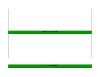 PENILAIAN KENDIRI




CATATAN PENYELIA
 