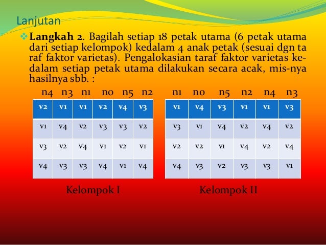Contoh Soal Dan Jawaban Rancangan Petak Terbagi Peranti Guru