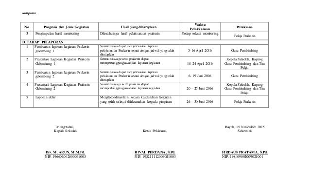 PROGRAM KERJA PSG SMK N 1 BAYAH 2016
