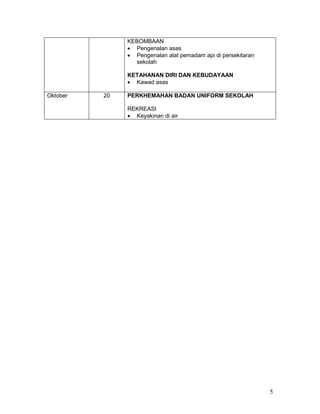 5
KEBOMBAAN
 Pengenalan asas
 Pengenalan alat pemadam api di persekitaran
sekolah
KETAHANAN DIRI DAN KEBUDAYAAN
 Kawad asas
Oktober 20 PERKHEMAHAN BADAN UNIFORM SEKOLAH
REKREASI
 Keyakinan di air
 