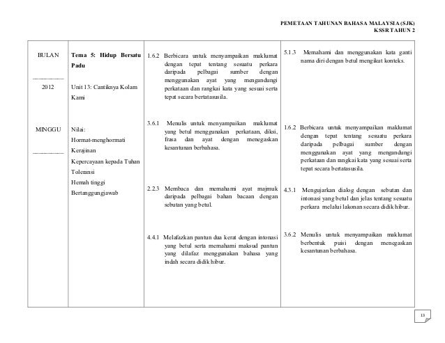 Rancangan tahunan bm sjk tahun 2