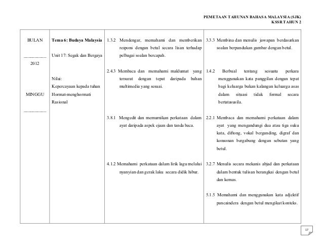 Rancangan tahunan bm sjk tahun 2
