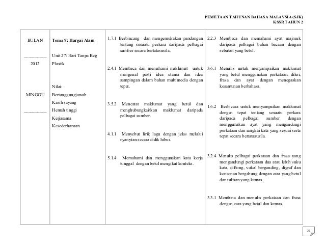 Rancangan tahunan bm sjk tahun 2