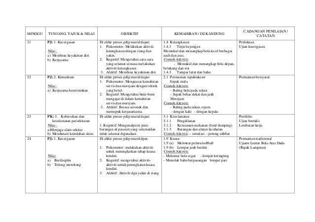 Contoh Buku Skrap Tentang Sukan - Moco Wo
