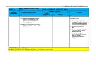 Alatan Rbt Rancangan tahunan rbt t4 | DOCX