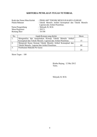 4
KRITERIA PENILAIAN TUGAS TUTORIAL
Kode dan Nama Mata Kuliah : PDGK 4407 TEKNIK MENULIS KARYA ILMIAH
Pokok Bahasan : Teknik Menulis Artikel Konseptual dan Teknik Menulis
Laporan dan Artikel Penelitian.
Nama Pengembang : Mulyadi, R, M.Si
Masa Registrasi : 2012.1
Rentang Skor : 10-100
No. Aspek/Konsep yang dinilai Skore
1. Menganalisa dan menjelaskan Konsep Teknik Menulis Artikel
Konseptual dan Teknik Menulis Laporan dan Artikel Penelitian. 15
2. Menjawab Kasus Konsep Teknik Menulis Artikel Konseptual dan
Teknik Menulis Laporan dan Artikel Penelitian. 60
3. Pembuatan Makalah Per kasus
25
Skore Tugas : 100
Rimbo Bujang, 12 Mei 2012
Tutor,
Mulyadi, R, M.Si
 