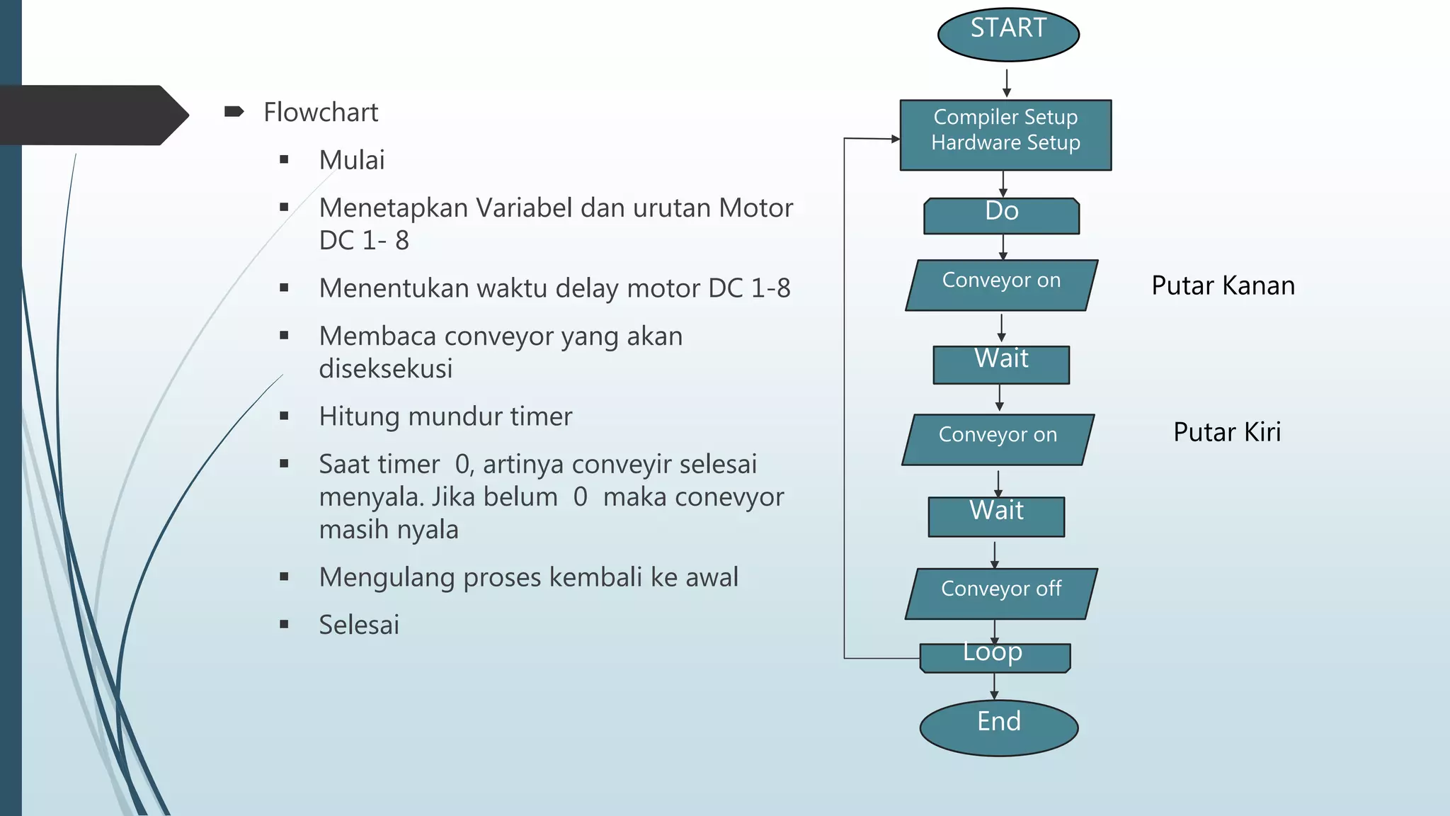Rancang bangun conveyor Menggunakan Mikrokontroller atmega 16 | PPT