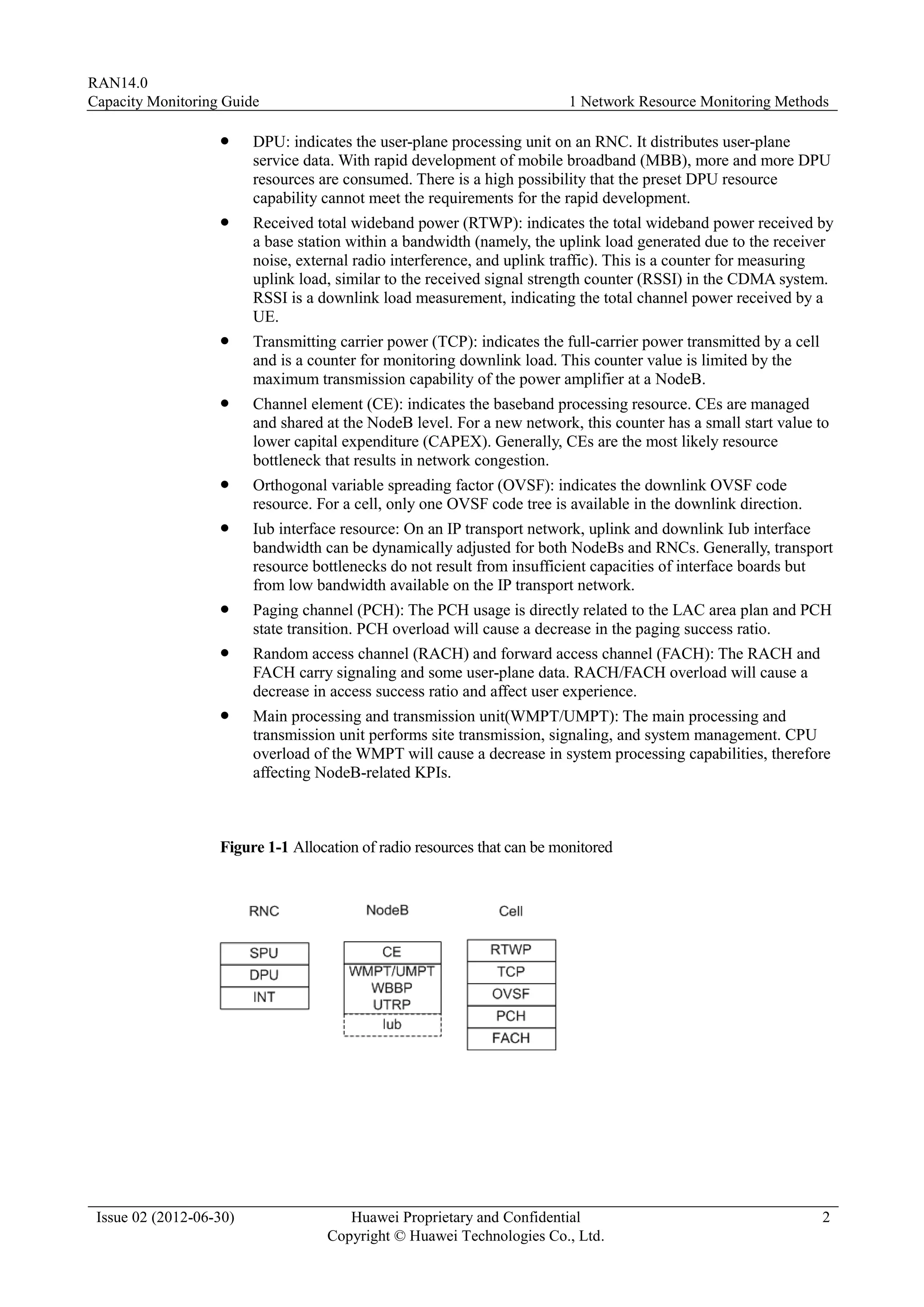 RAN capacity monitoring guide Huawei Telecom | PDF