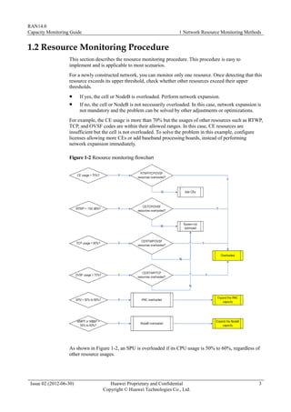 Unit Rations Control Monitor Memo RAN capacity monitoring guide Huawei Telecom | PDF
